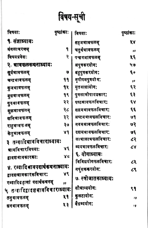 Bhavaprakasa (Jyotish)